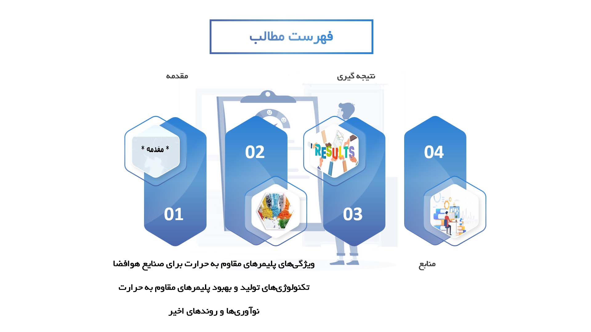 پاورپوینت در مورد توسعه پلیمرهای مقاوم در برابر حرارت برای صنایع هوافضا